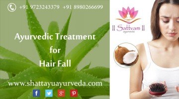 sattvam ayurveda clinic